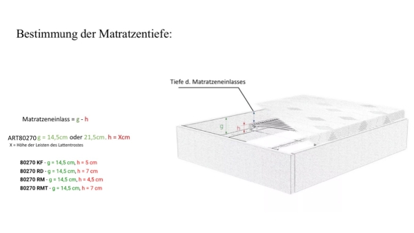 Gepolstertes Bett - ART80270